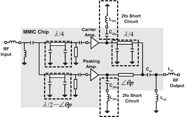 5GHz_figure3.jpg
